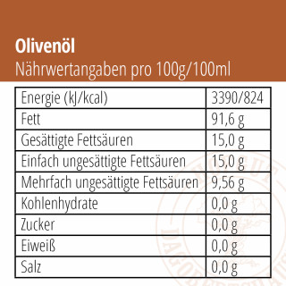 Extra Vergine di Oliva Olivenöl Nährwertangaben