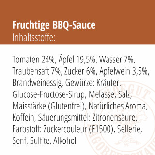 Fruchtige BBQ-Curry-Sauce Inhaltsangaben